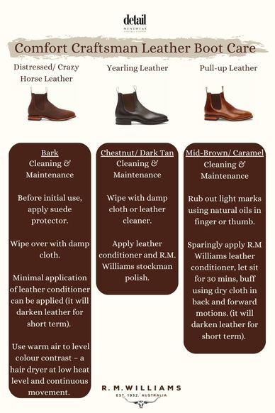 RM Leather Care (388 x 582 px)