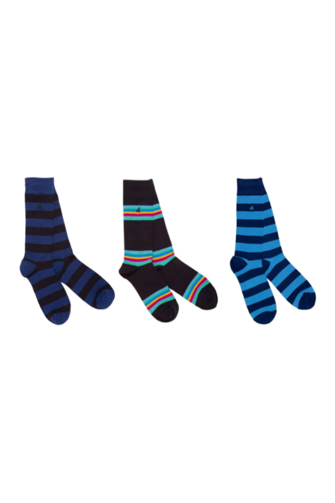 Swole Panda Blue Stripe Sock Box